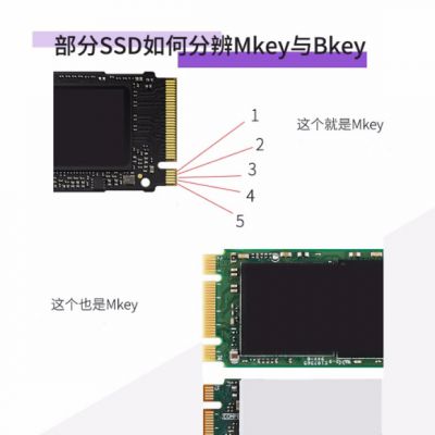 如何区分M-Key和B-Key？