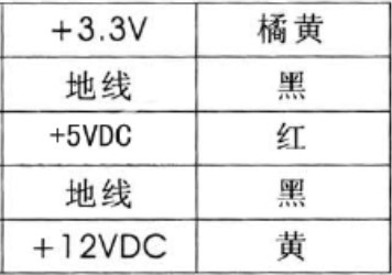 sata15pin2.JPG